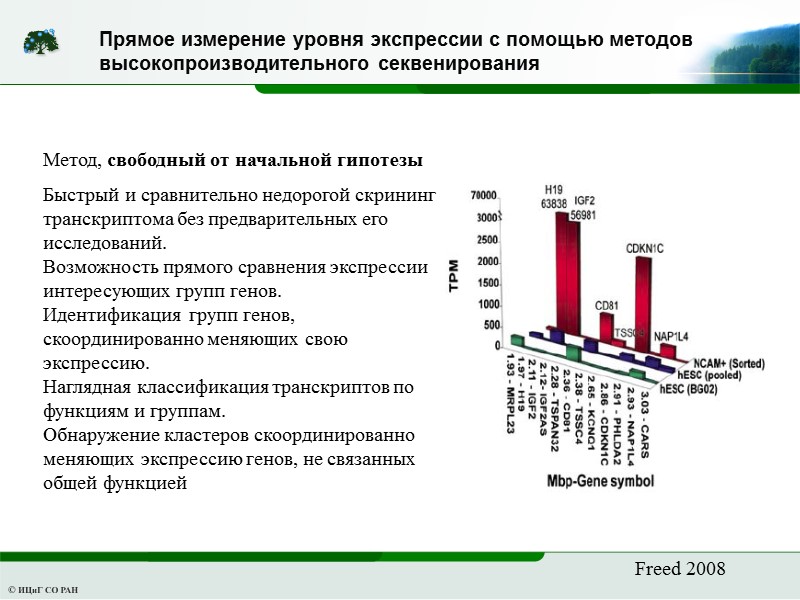 Freed 2008 Метод, свободный от начальной гипотезы  Быстрый и сравнительно недорогой скрининг транскриптома